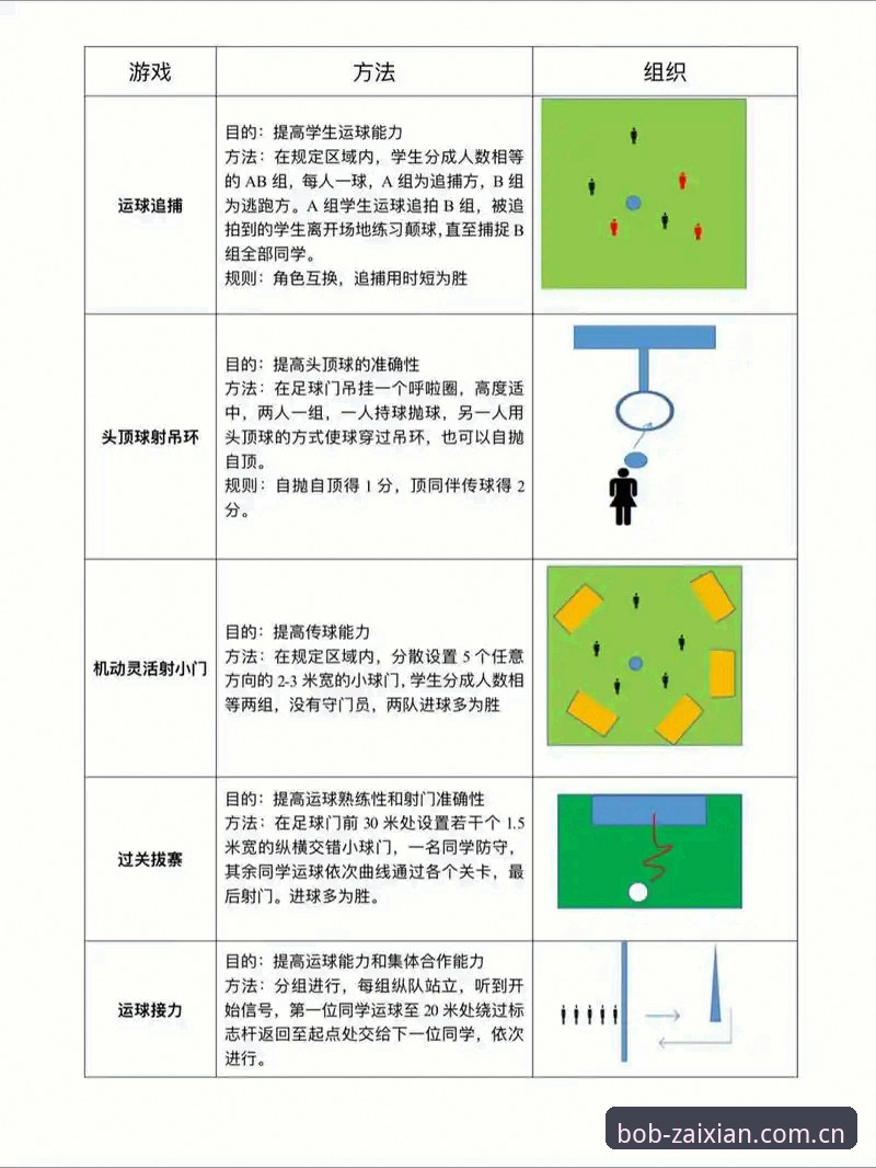 BOB体育平台评测与实战操作教程：从注册到竞猜的全流程指南